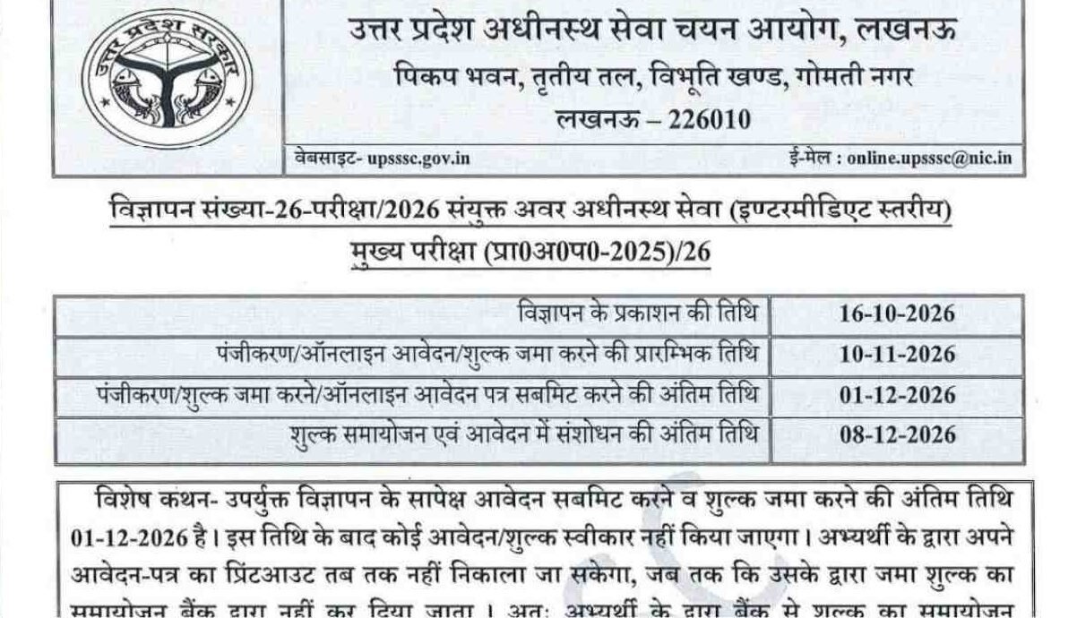 UPSSSC लोअर PCS 2026, 1784 पदों पर भर्ती का विज्ञापन जारी